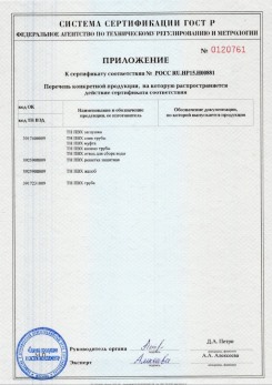 2020.02.06 Крымск - Приложение 1 к сертификату изделия системы водосточной.